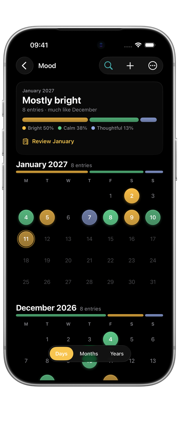 Echo on iPhone: Mood, the month’s days coloured by how they felt