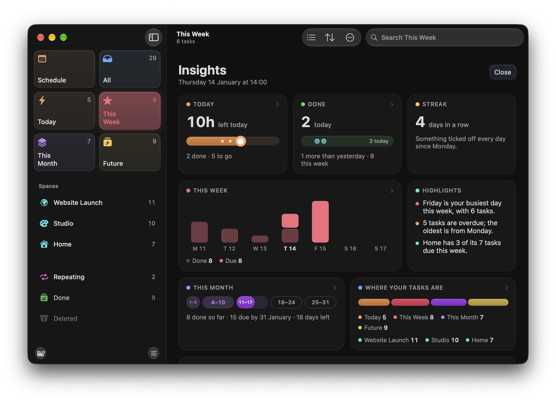 Orbit on Mac: Insights, with the time left today, what is done, a streak, the week’s chart and highlights