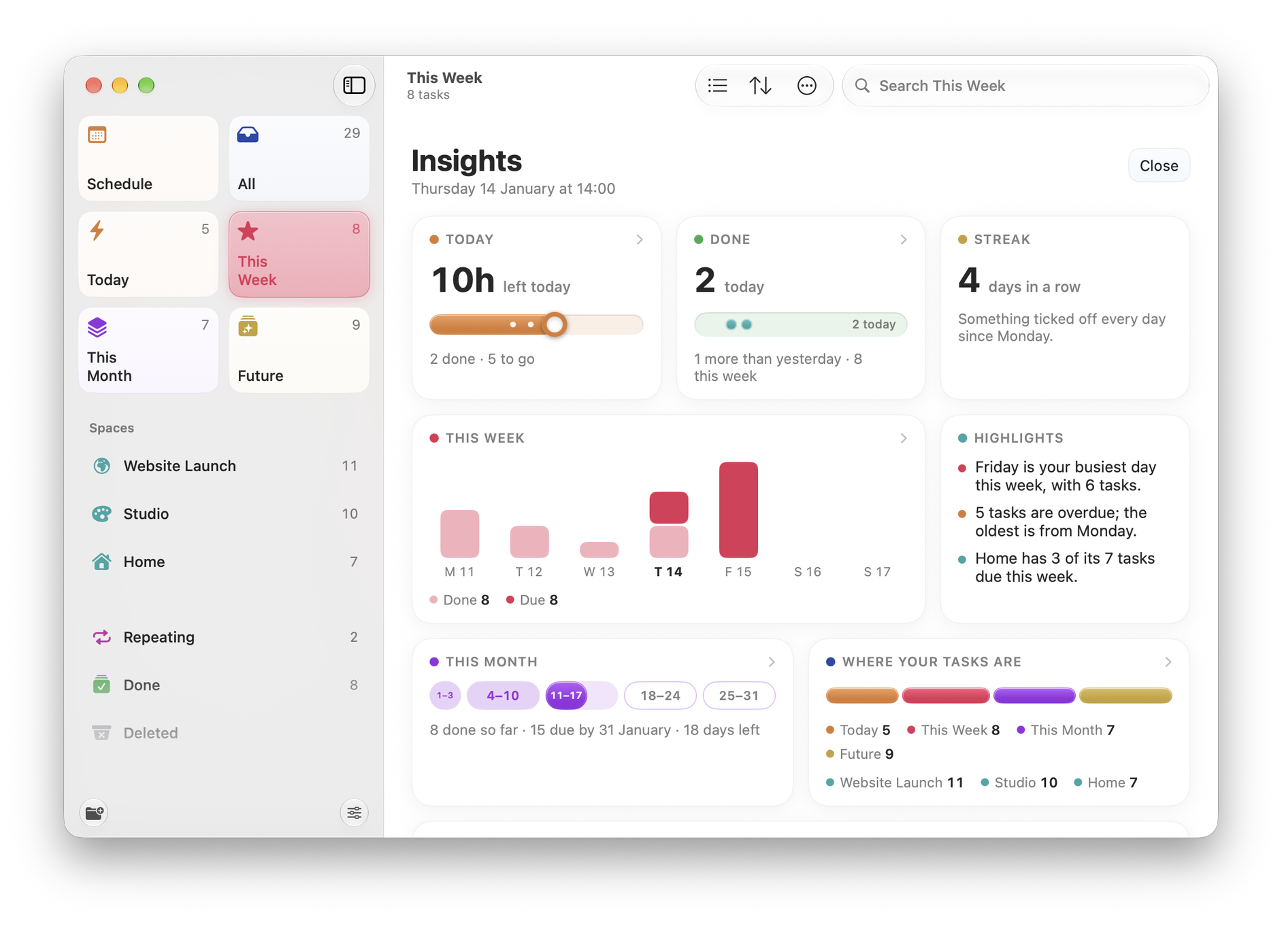 Orbit on Mac: Insights, with the time left today, what is done, a streak, the week’s chart and highlights