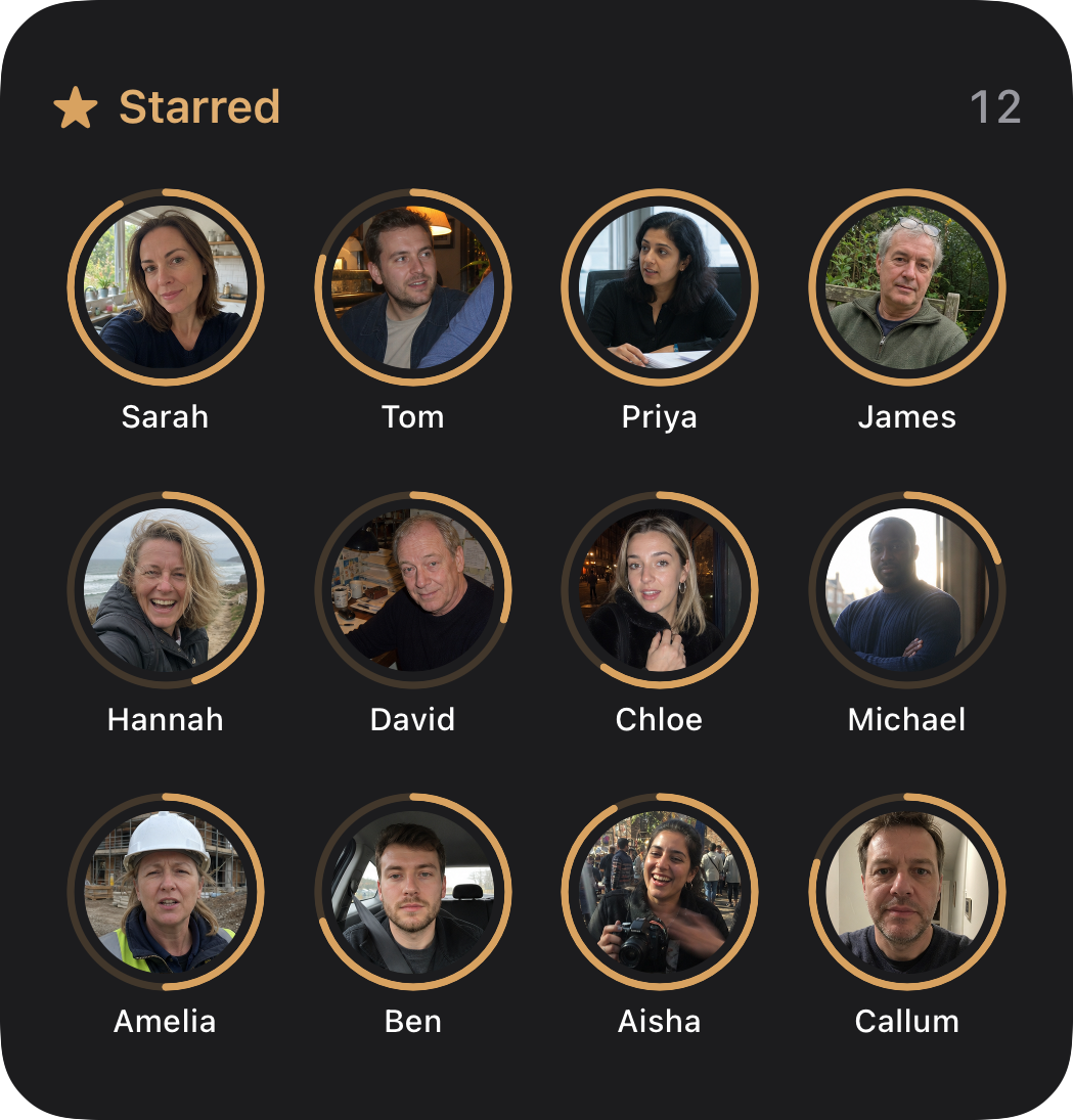 Circle large Starred widget showing twelve faces with their Keep Up rings in dark mode