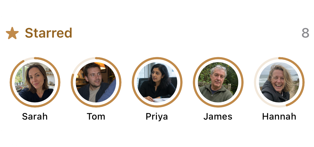 Circle medium Starred widget showing five faces with their Keep Up rings