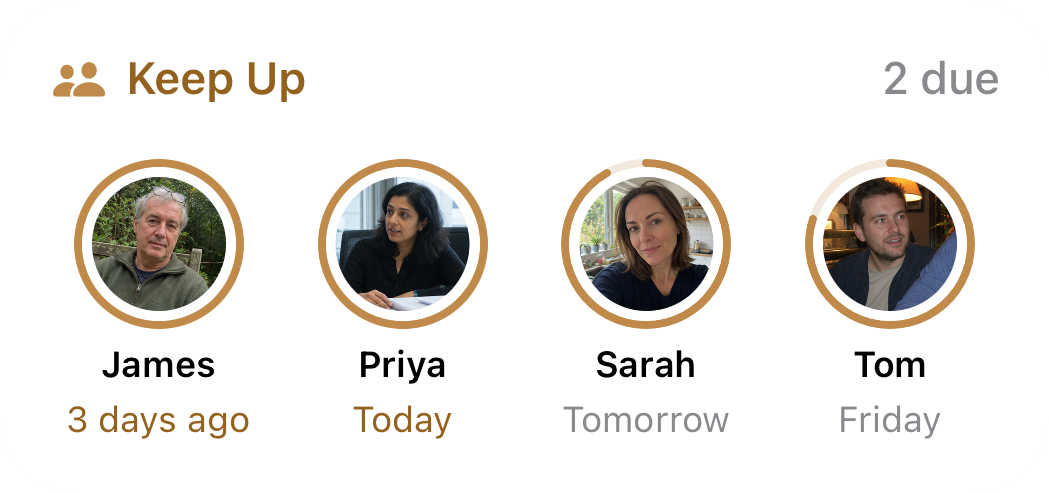 Circle medium Keep Up widget showing four people with their Keep Up rings